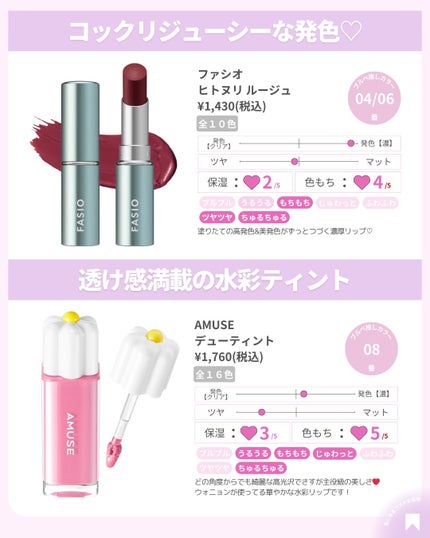 ðãã«ãã¡ãã&ã€ãšãã¡ããð on LIPS ãæ¬åœã«2000å以äžãªã®ããžïŒïŒä»æ¥ã®ã€ããªã·ãªãããã¹ãïŒã¯..ãïŒ7æç®ïŒ