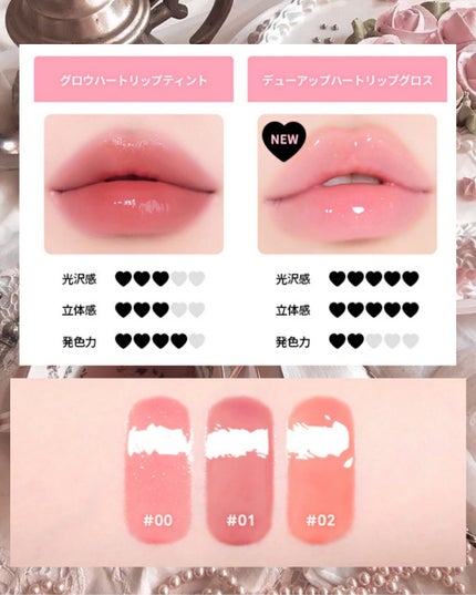 ウォッシュフルティントリムーバー/Laka/ポイントメイクリムーバーを使ったクチコミ(4枚目)