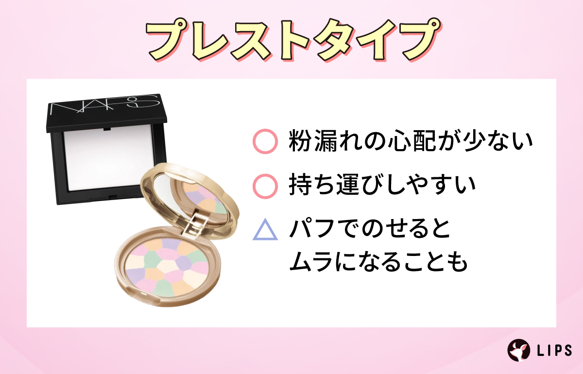 プレストタイプは粉漏れの心配が少なく持ち運びしやすい。パフでのせるとムラになることも。