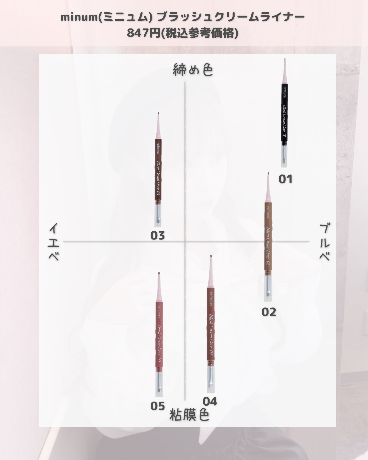 ブラッシュクリームライナー/minum/ペンシルアイライナーを使ったクチコミ（2枚目）