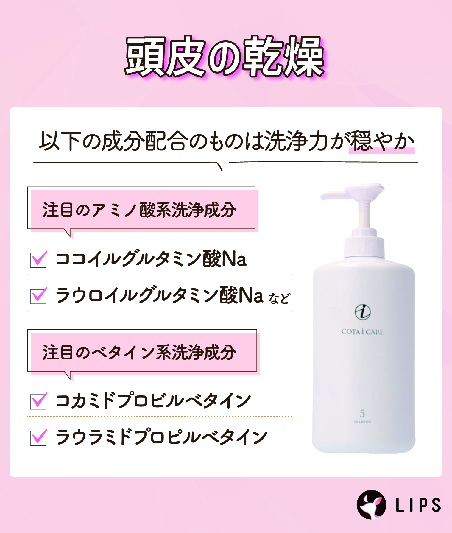 頭皮の乾燥には洗浄力が穏やかなココイルグルタミン酸Na・ラウロイルグルタミン酸Naなどのアミノ酸系洗浄成分やコカミドプロビルベタイン・ラウラミドプロピルベタインのベタイン系洗浄成分がおすすめ。