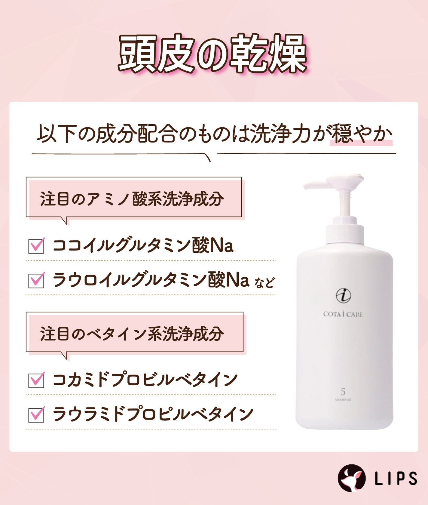 頭皮の乾燥には洗浄力が穏やかなココイルグルタミン酸Na・ラウロイルグルタミン酸Naなどのアミノ酸系洗浄成分やコカミドプロビルベタイン・ラウラミドプロピルベタインのベタイン系洗浄成分がおすすめ。