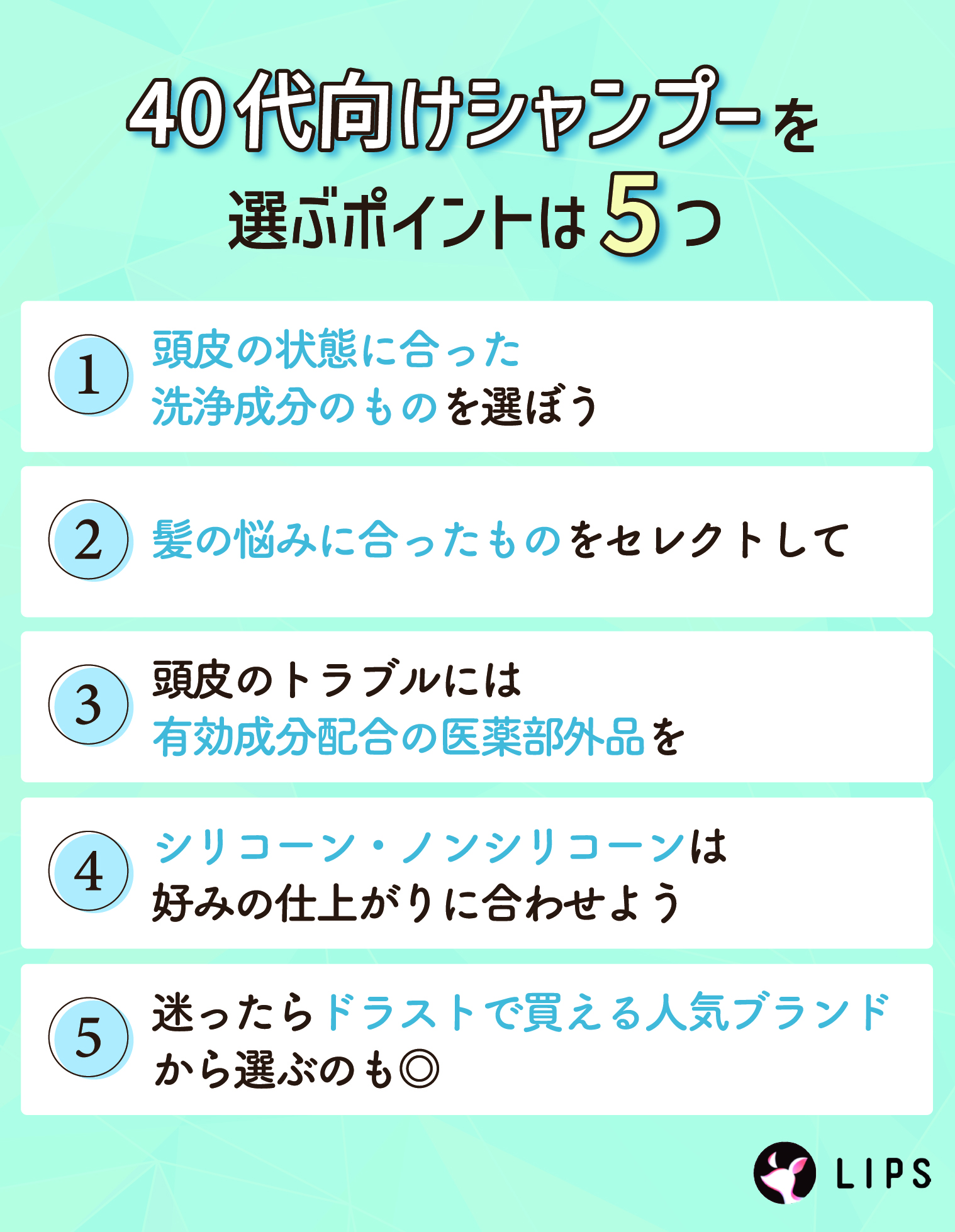 40代向けシャンプーを選ぶポイントは5つ。頭皮の状態に合った洗浄成分のものを選ぼう。髪の悩みに合ったものをセレクトして。頭皮のトラブルには有効成分配合の医薬部外品を。シリコーン・ノンシリコーンは好みの仕上がりに合わせよう。迷ったらドラストで買える人気ブランドから選ぶのも◎