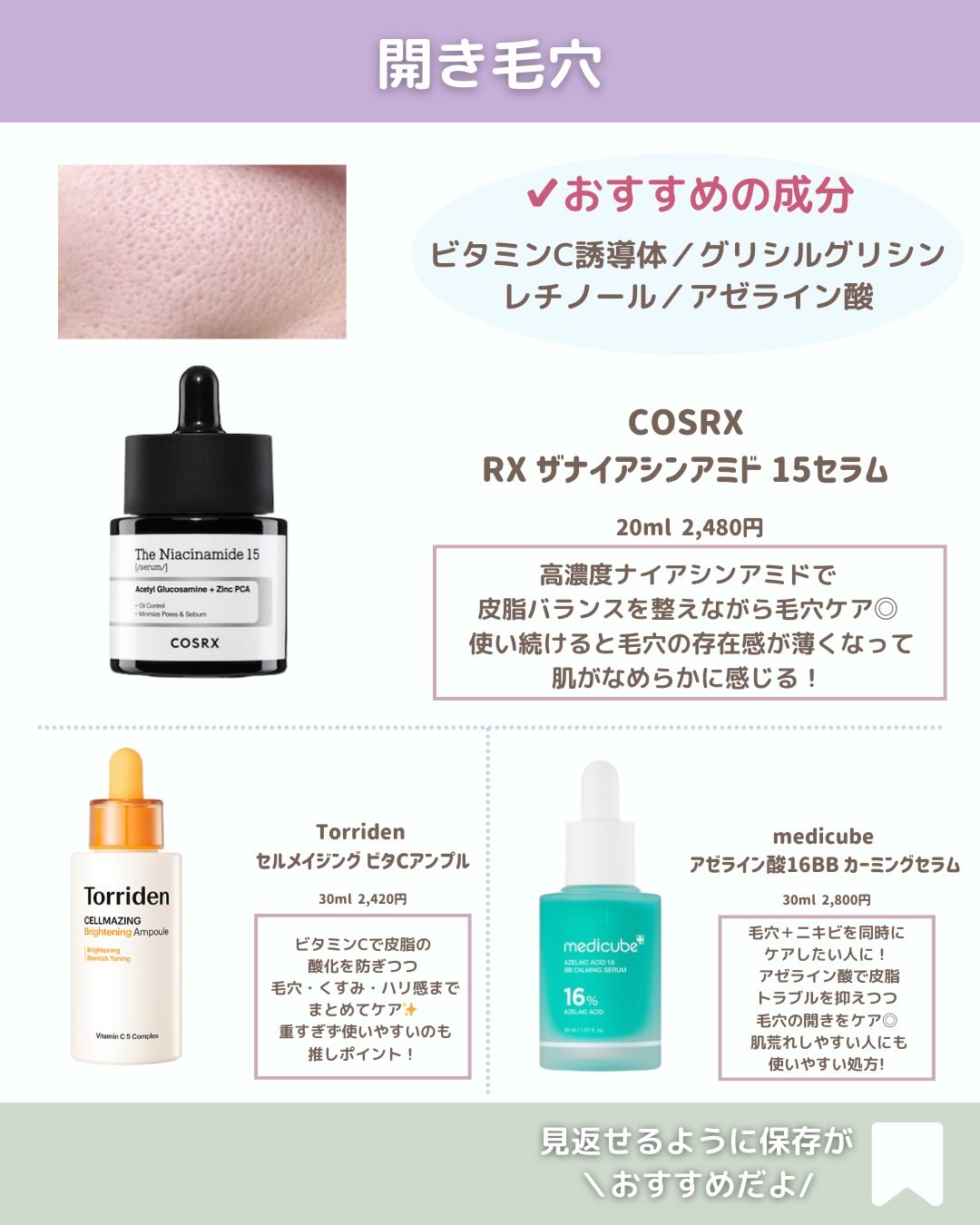 リアルヒアルロニックブルーアンプル 100/Wellage/美容液を使ったクチコミ（2枚目）