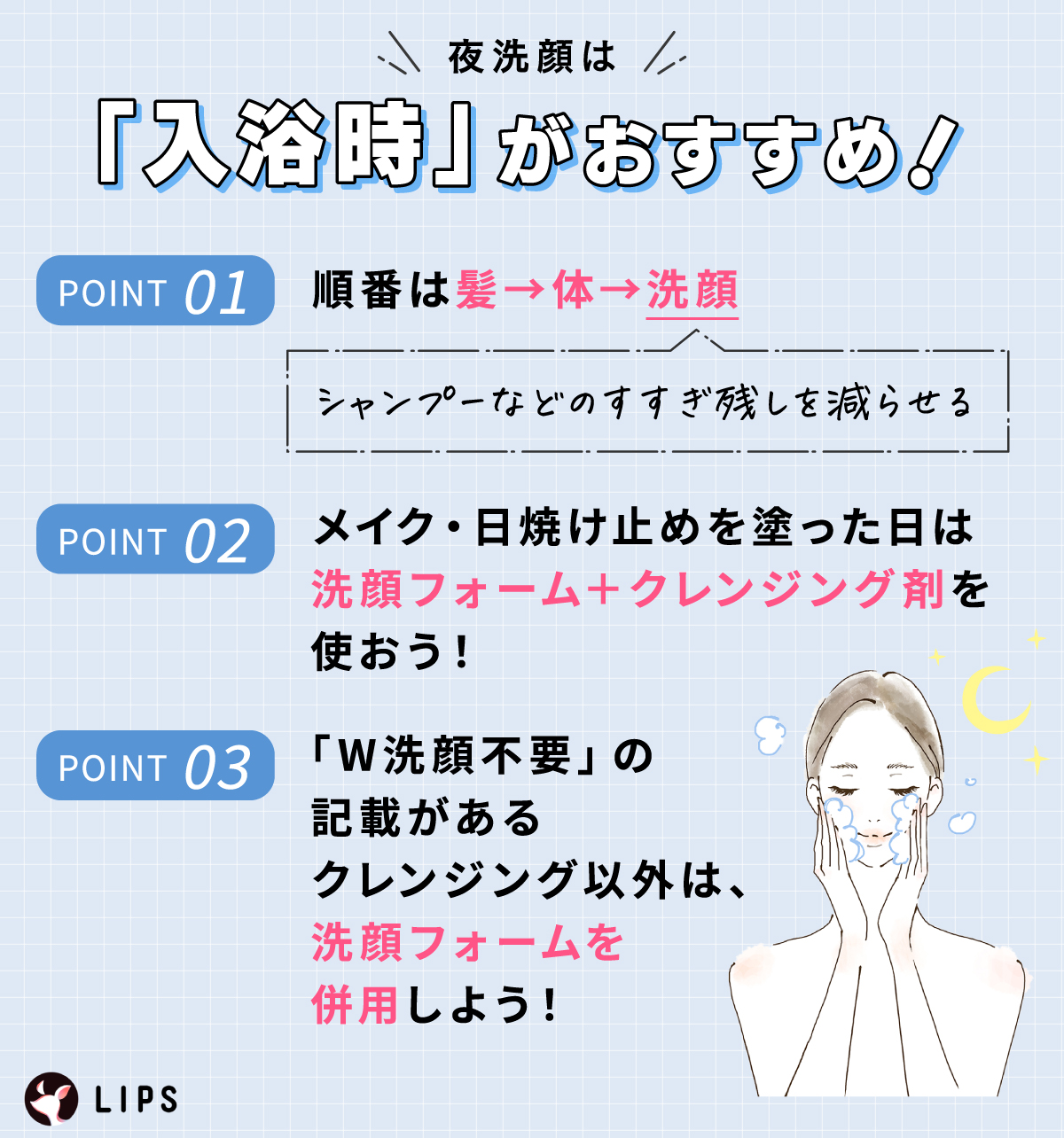 夜洗顔は「入浴時」がおすすめ！順番は髪→体→洗顔。メイク・日焼け止めを塗った日は洗顔フォームとクレンジング剤を使おう！「W洗顔不要」の記載があるクレンジング以外は、洗顔フォームを併用しよう！