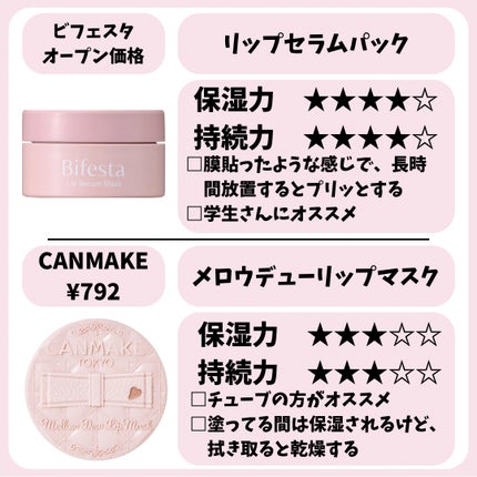 バランシングリップバーム/Joliyen/リップバームを使ったクチコミ(2枚目)