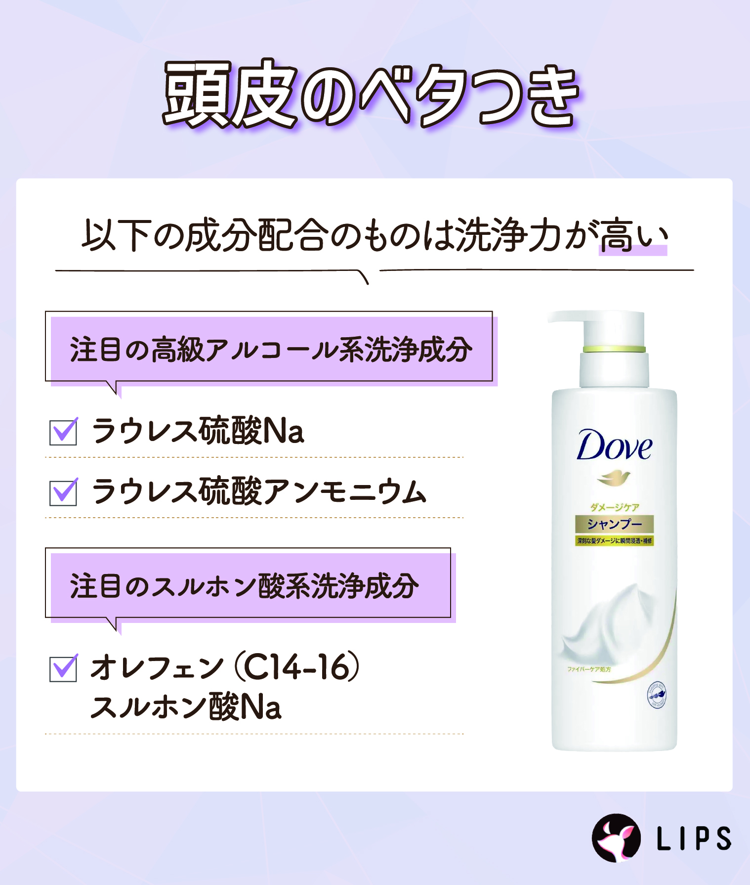 頭皮のベタつにきには洗浄力が高いラウレス硫酸Na・ラウレス硫酸アンモニウムなどの高級アルコール系洗浄成分やオレフェン（C14-16）スルホン酸Naなどのスルホン酸系洗浄成分がおすすめ。