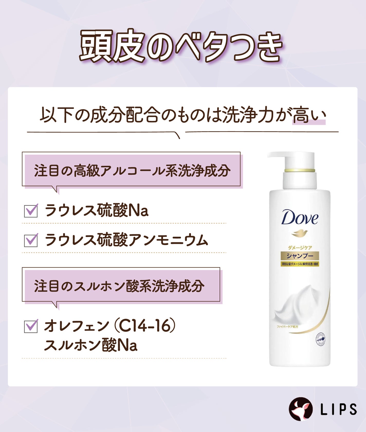頭皮のベタつにきには洗浄力が高いラウレス硫酸Na・ラウレス硫酸アンモニウムなどの高級アルコール系洗浄成分やオレフェン(C14-16)スルホン酸Naなどのスルホン酸系洗浄成分がおすすめ。