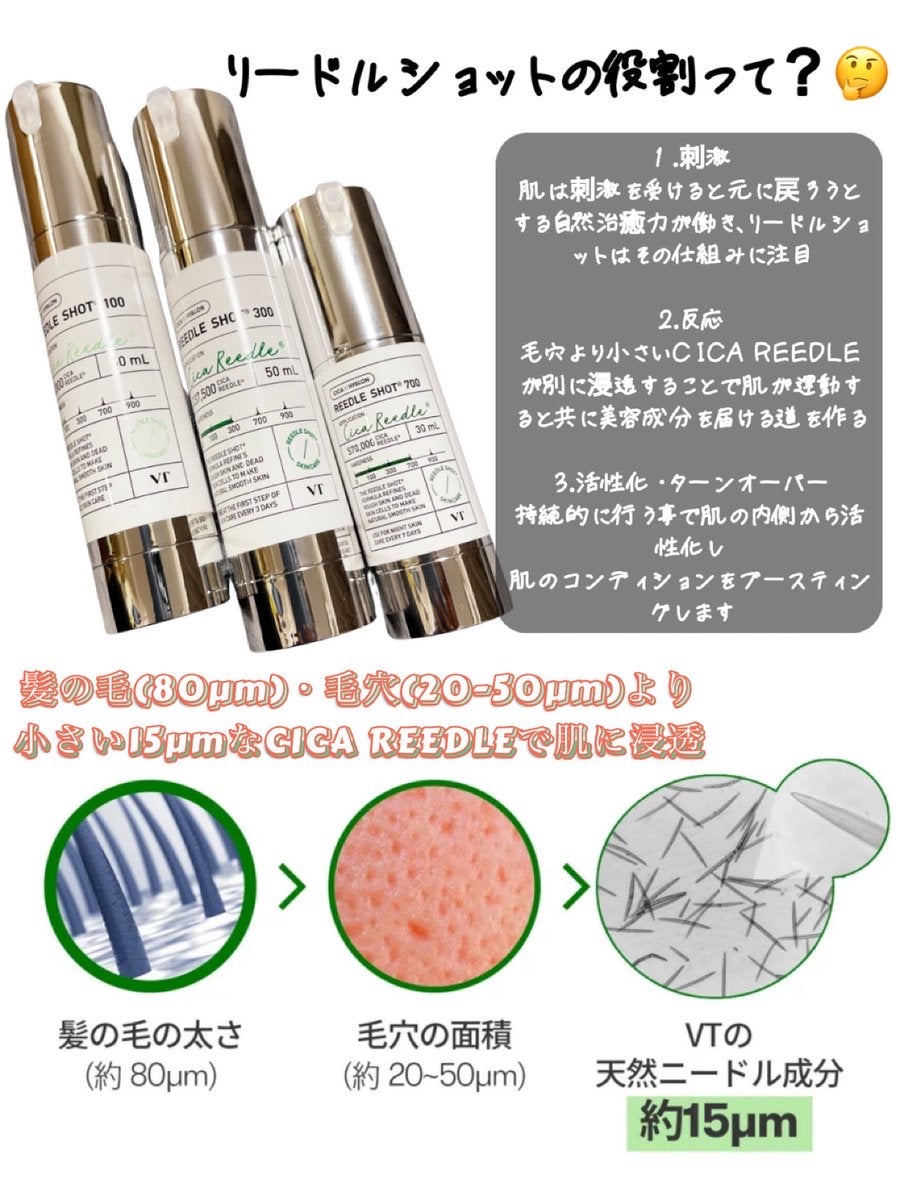 リードルショット300/VT/美容液を使ったクチコミ（3枚目）