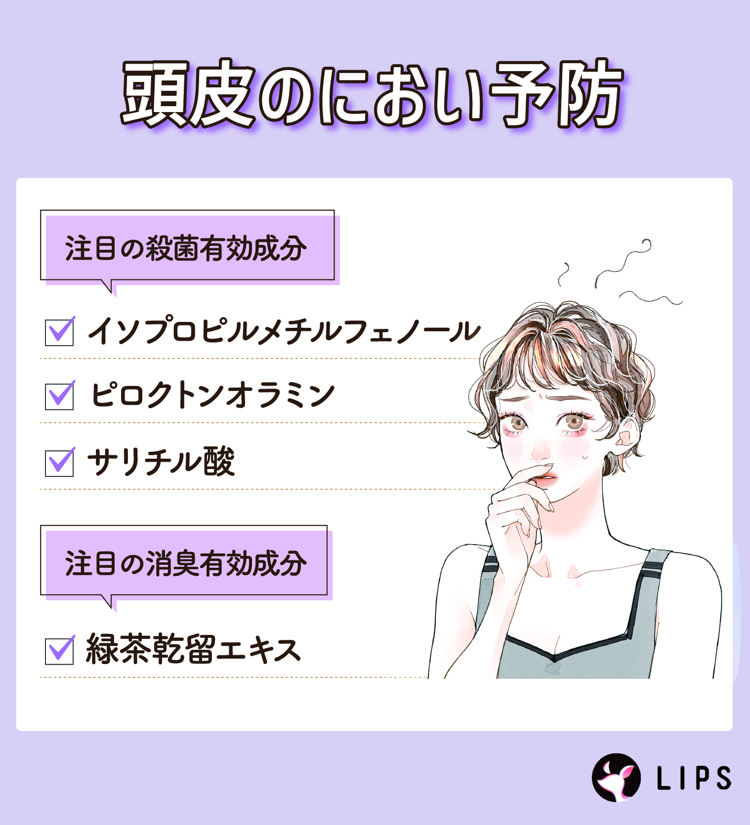 頭皮のにおい予防。注目の殺菌有効成分はイソプロピルメチルフェノール・ピロクトンオラミン・サリチル酸。注目の消臭有効成分は緑茶乾留エキス。