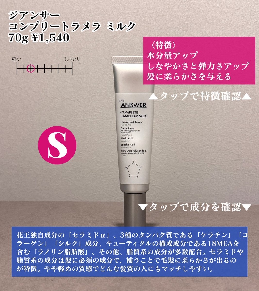 市販最強のヘアミルク4選がこちら
（2026年 1月現在）



