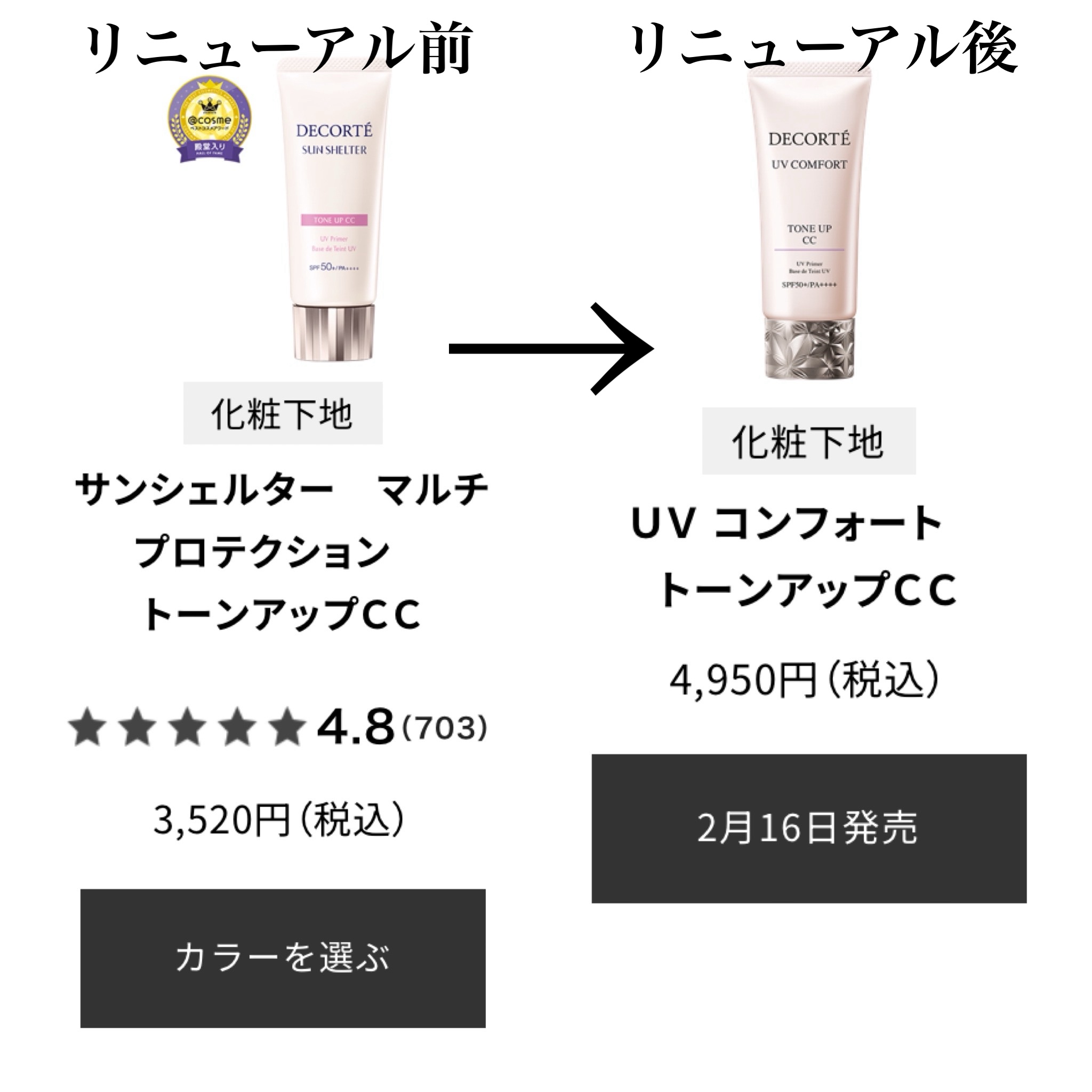 サンシェルター マルチ プロテクション ベリーウォーターレジスタント/DECORTÉ/日焼け止めミルクを使ったクチコミ（2枚目）