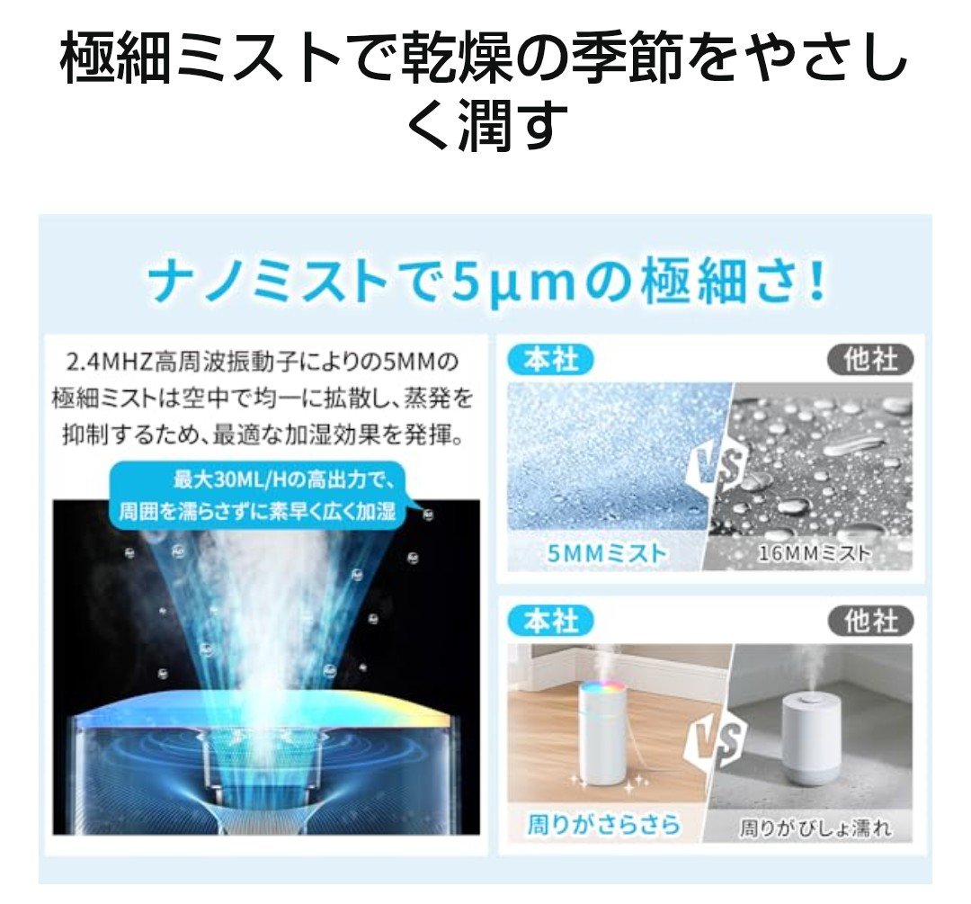 超音波アロマディフューザー/ニトリデコホーム/ルームフレグランスを使ったクチコミ（3枚目）