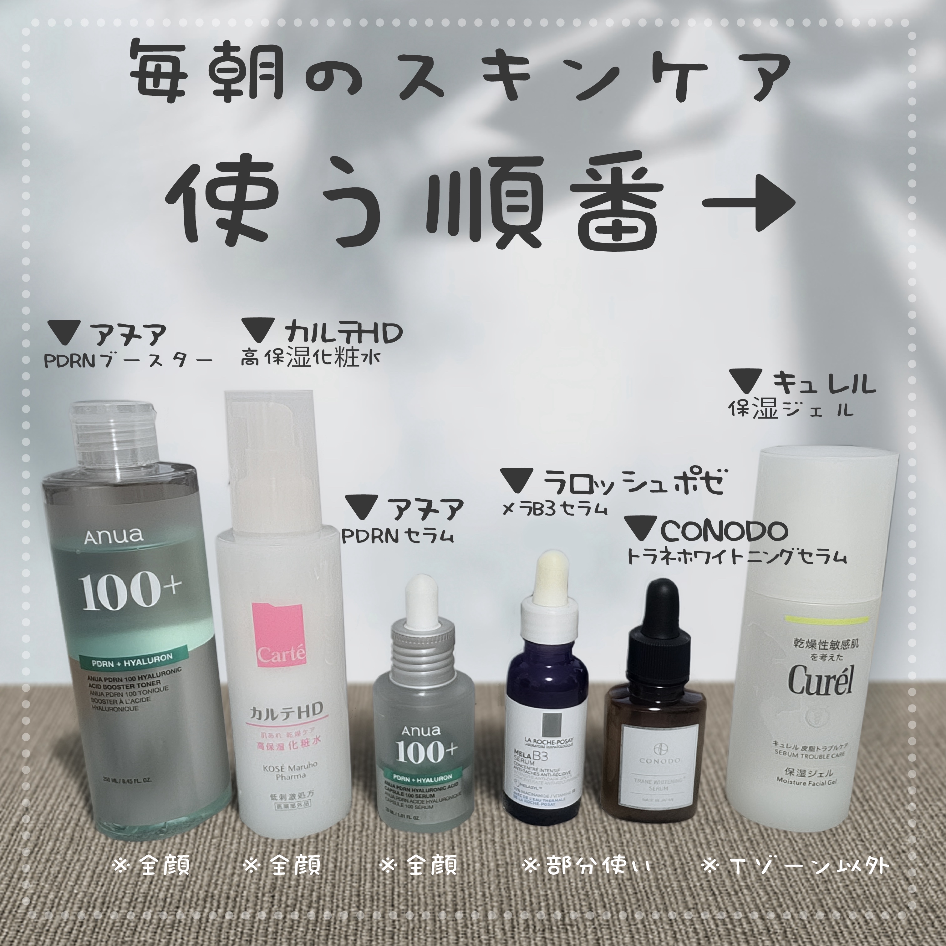 メラ B3 セラム/ラ ロッシュ ポゼ/美容液を使ったクチコミ（1枚目）