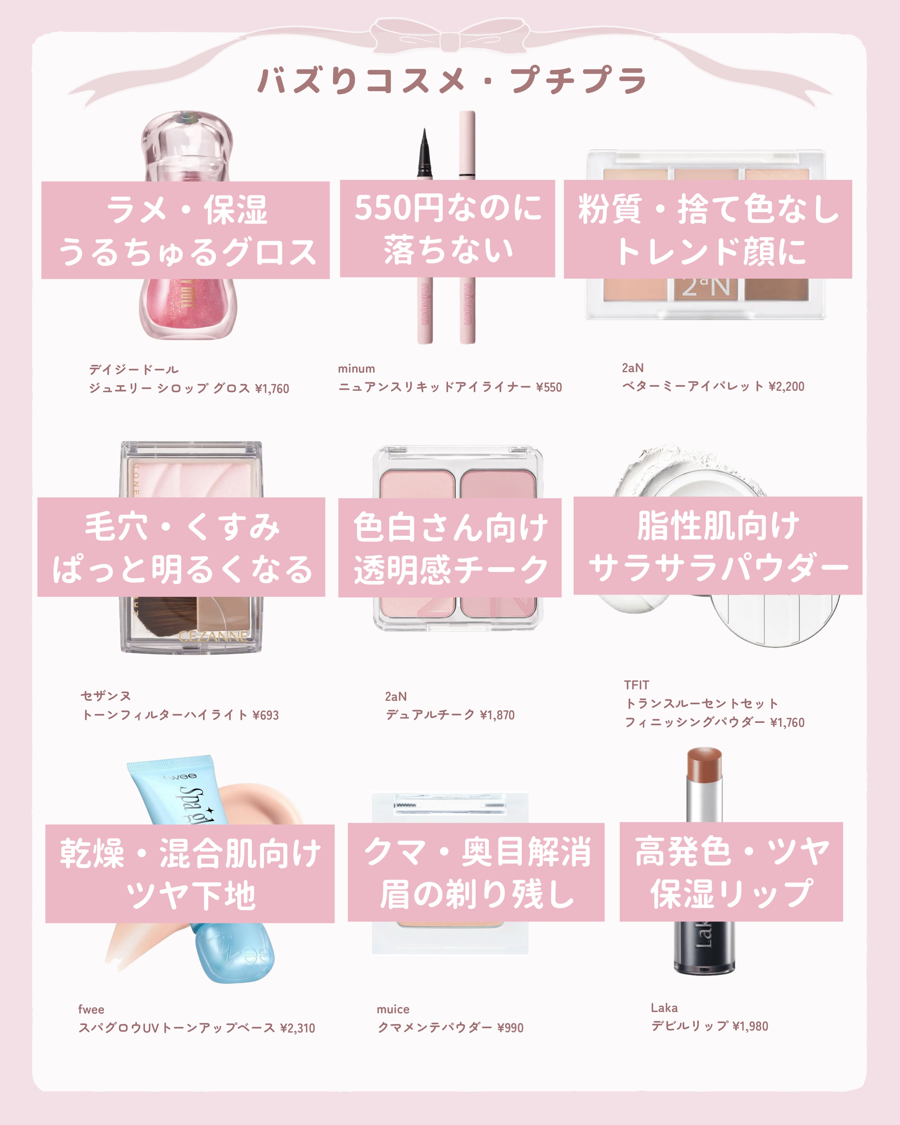 デュアルチーク/2aN/パウダーチークを使ったクチコミ（3枚目）