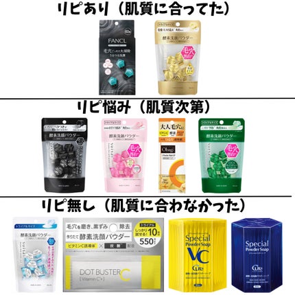 スペシャルパウダーソープCure/Cure/洗顔パウダーを使ったクチコミ(2枚目)