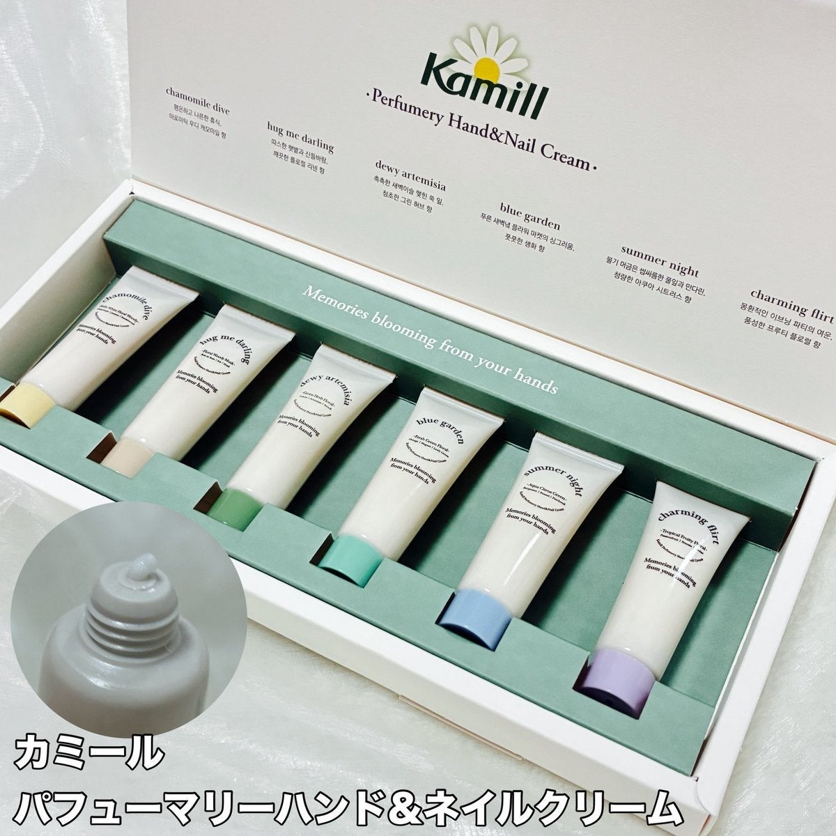 ビタミン フォロバ on LIPS 「Kamill様のプレキャン当選でいただきました!パフューマリー..」(1枚目)