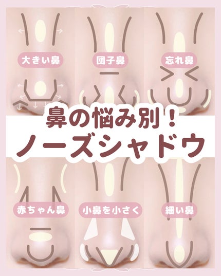 シェーディングパウダー/キャンメイク/シェーディングを使ったクチコミ(1枚目)