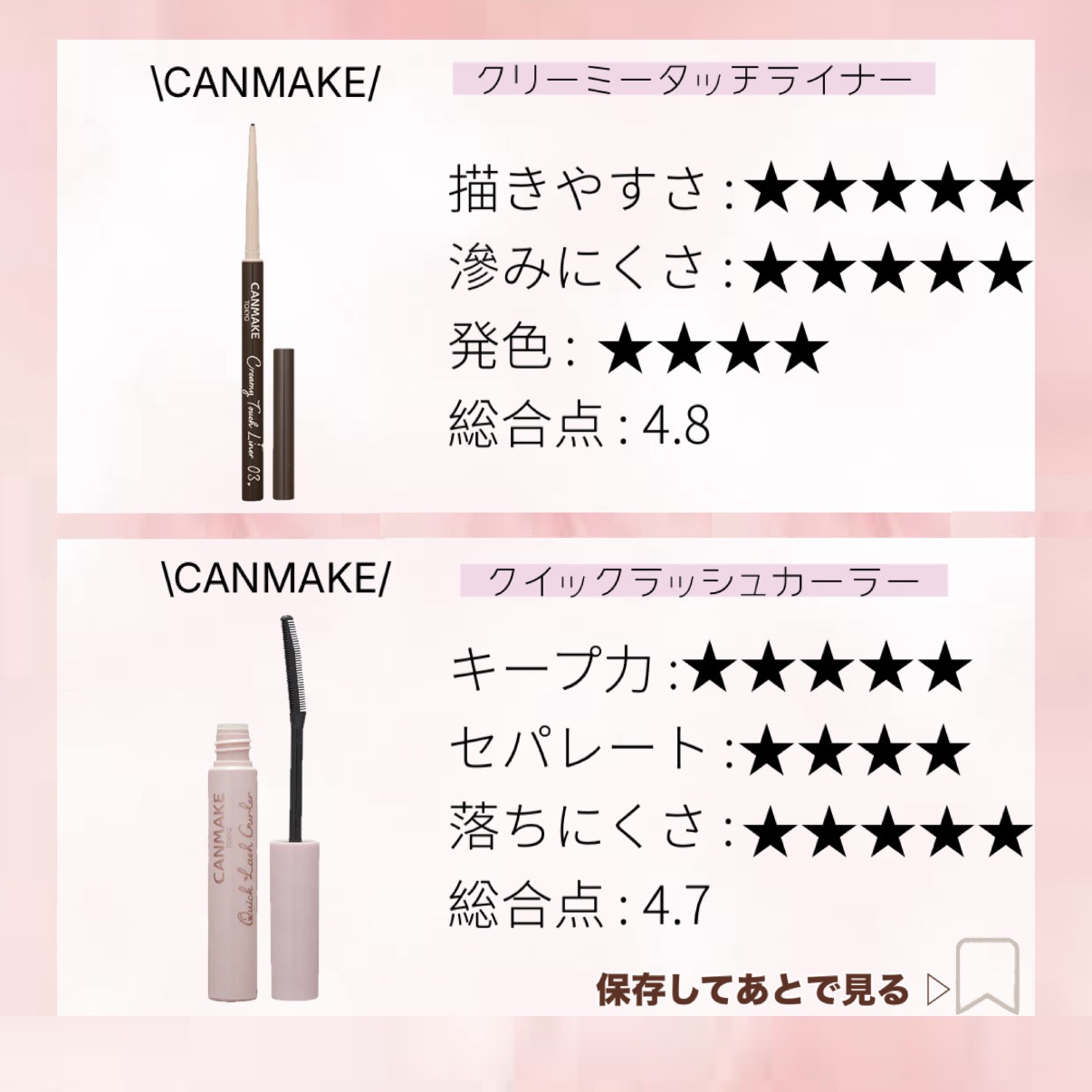 3wayスリムアイルージュライナー/キャンメイク/リキッドアイライナーを使ったクチコミ（2枚目）