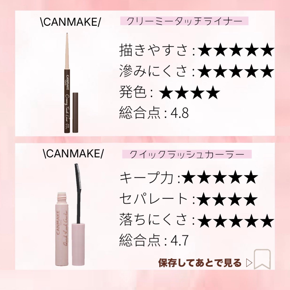 クイックラッシュカーラー/キャンメイク/マスカラ下地を使ったクチコミ(2枚目)