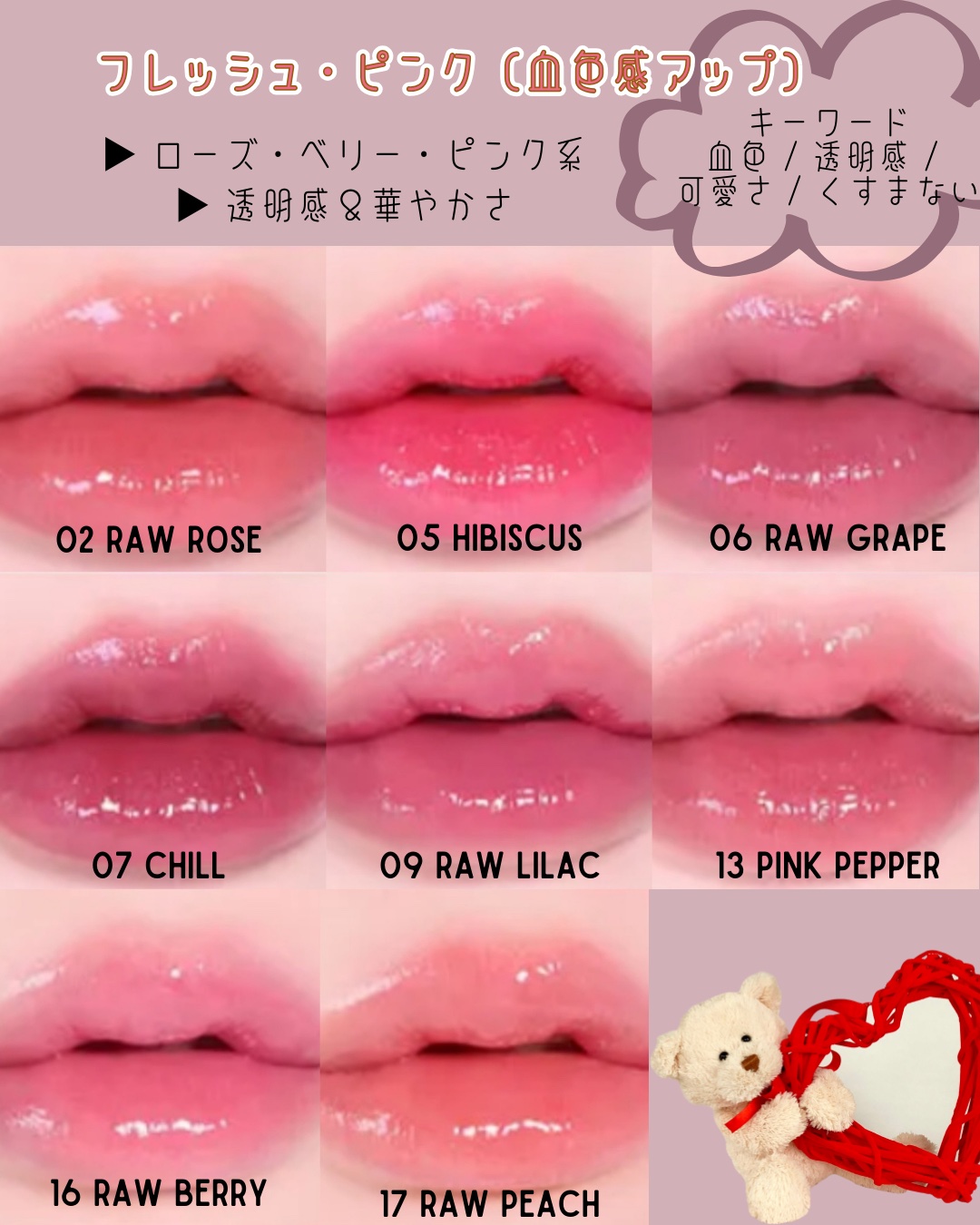 ロウグロウジェルティント/hince/リップティントを使ったクチコミ（3枚目）