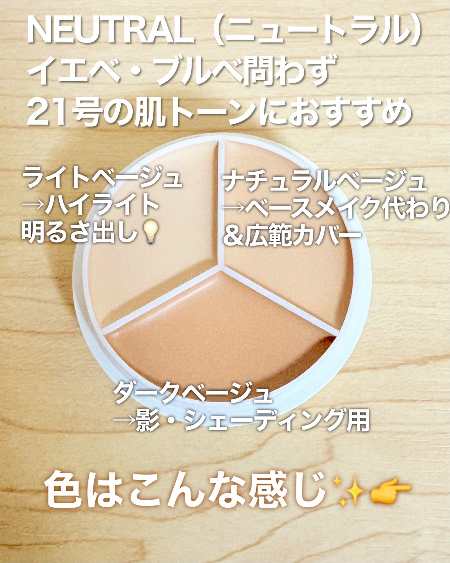 カバーアッププロコンシーラー/TFIT/パレットコンシーラーを使ったクチコミ（3枚目）