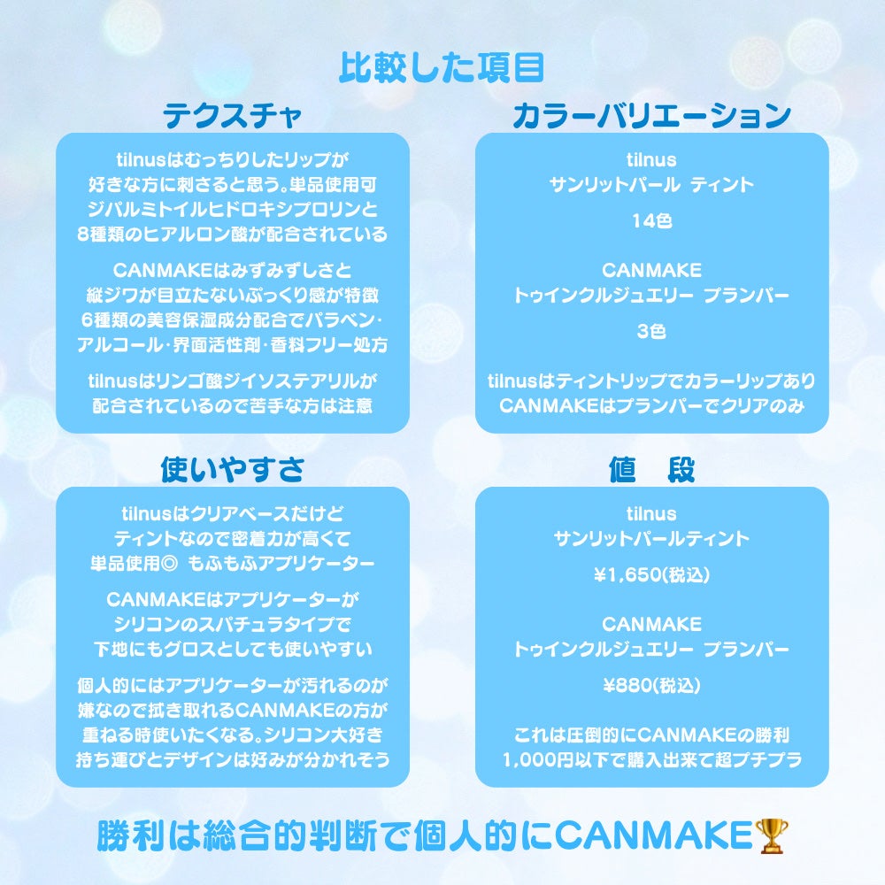 ティルナス サンリットパール ティント/tilnus/リップティントを使ったクチコミ(4枚目)