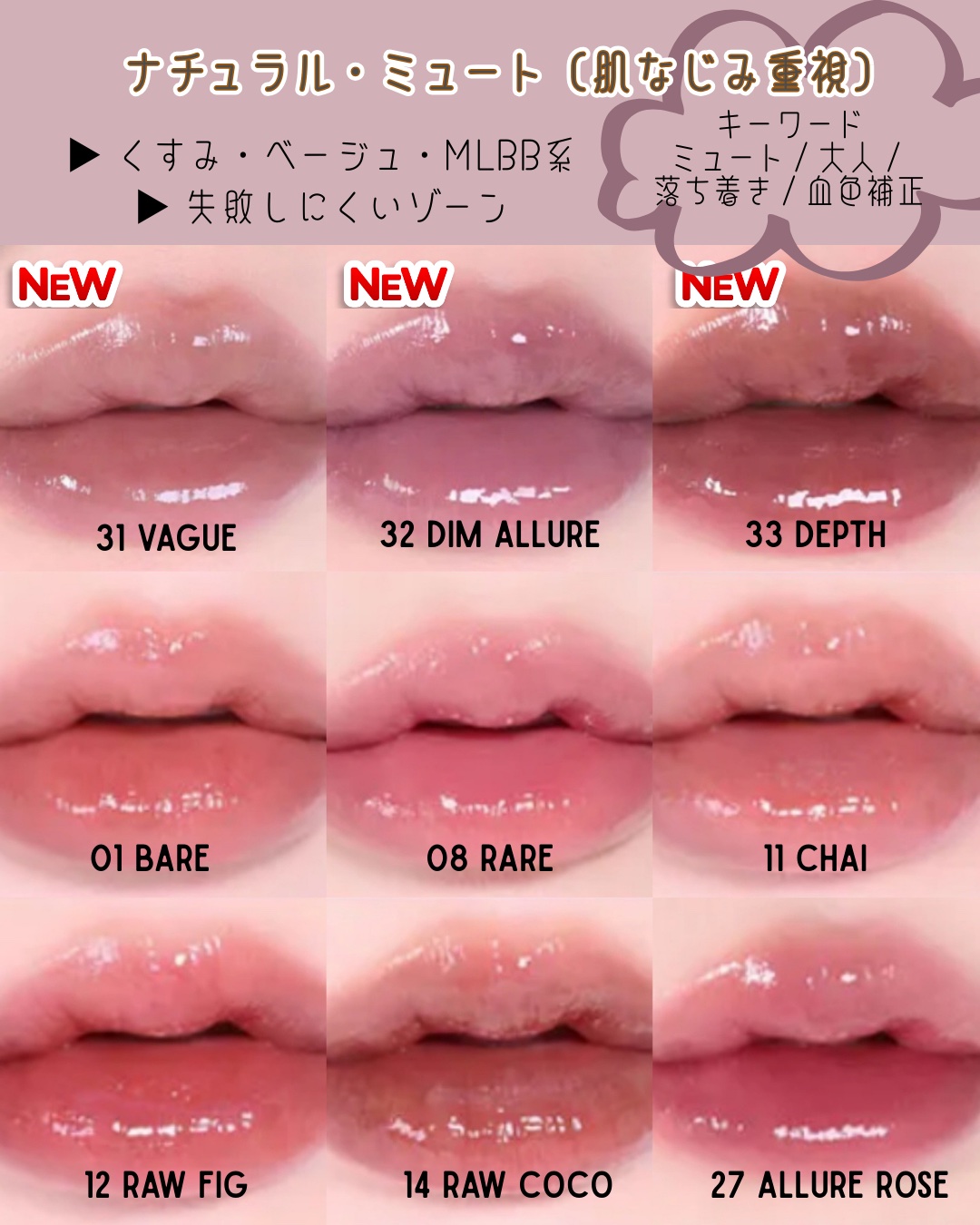 ロウグロウジェルティント/hince/リップティントを使ったクチコミ（2枚目）