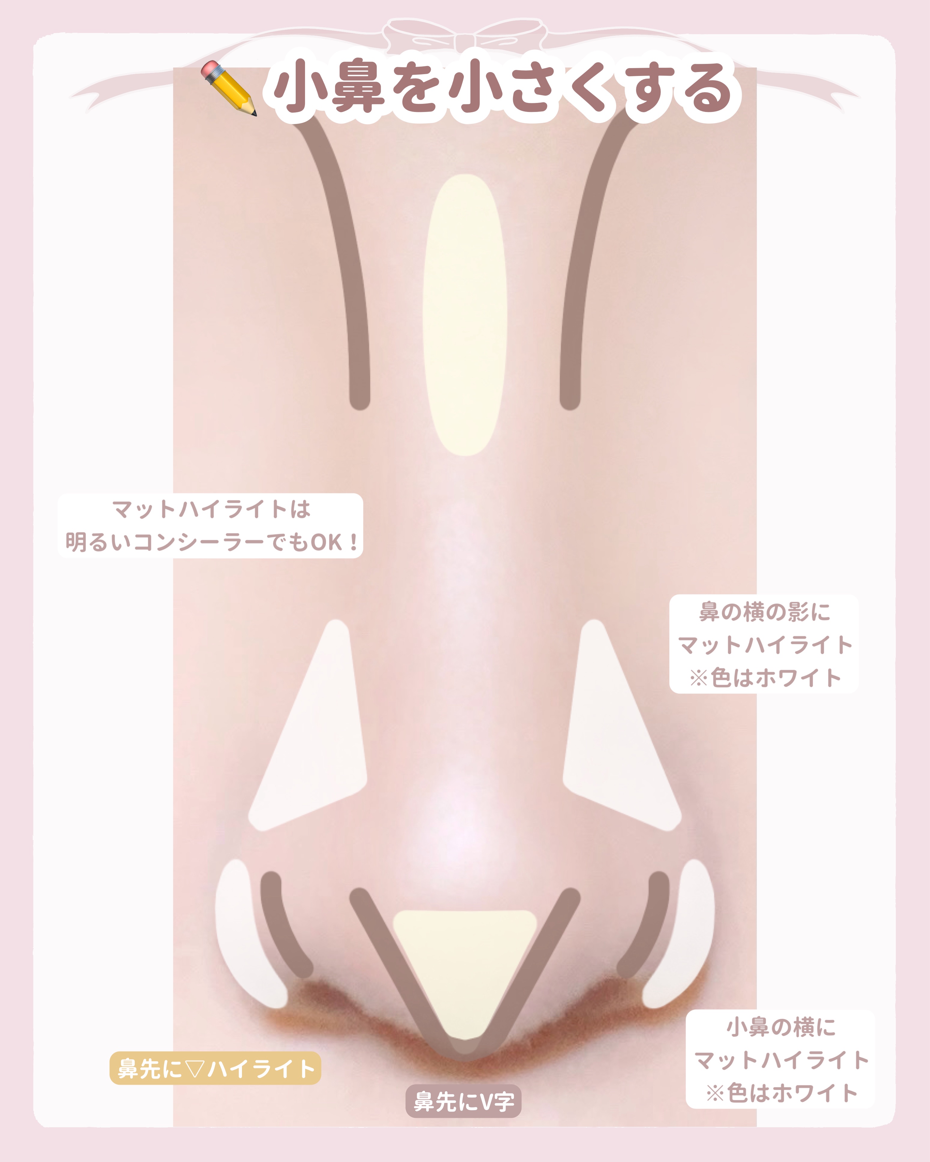 シェーディングパウダー/キャンメイク/シェーディングを使ったクチコミ（2枚目）