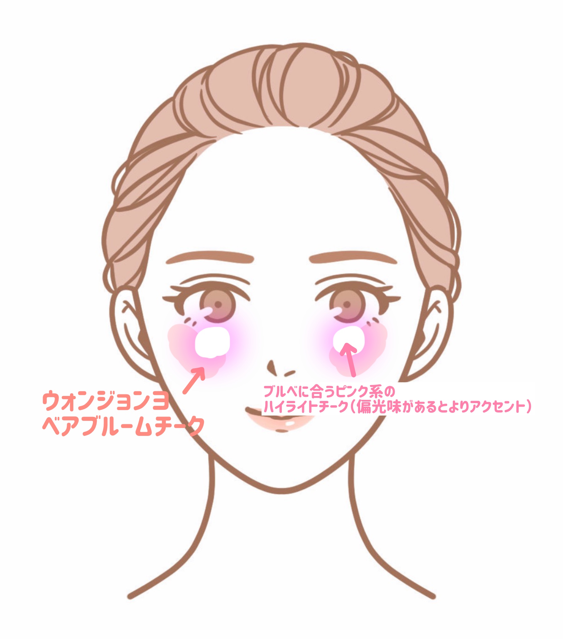 ウォンジョンヨ ベアブルームチーク/Wonjungyo/リキッドチークを使ったクチコミ（3枚目）