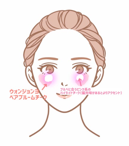 ウォンジョンヨ ベアブルームチーク/Wonjungyo/リキッドチークを使ったクチコミ(3枚目)