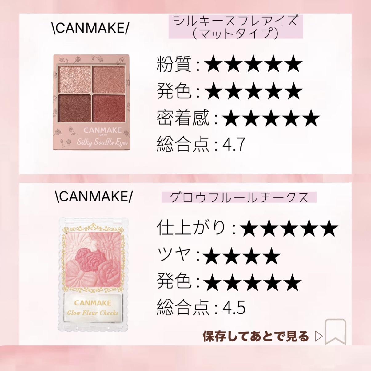 3wayスリムアイルージュライナー/キャンメイク/リキッドアイライナーを使ったクチコミ（3枚目）