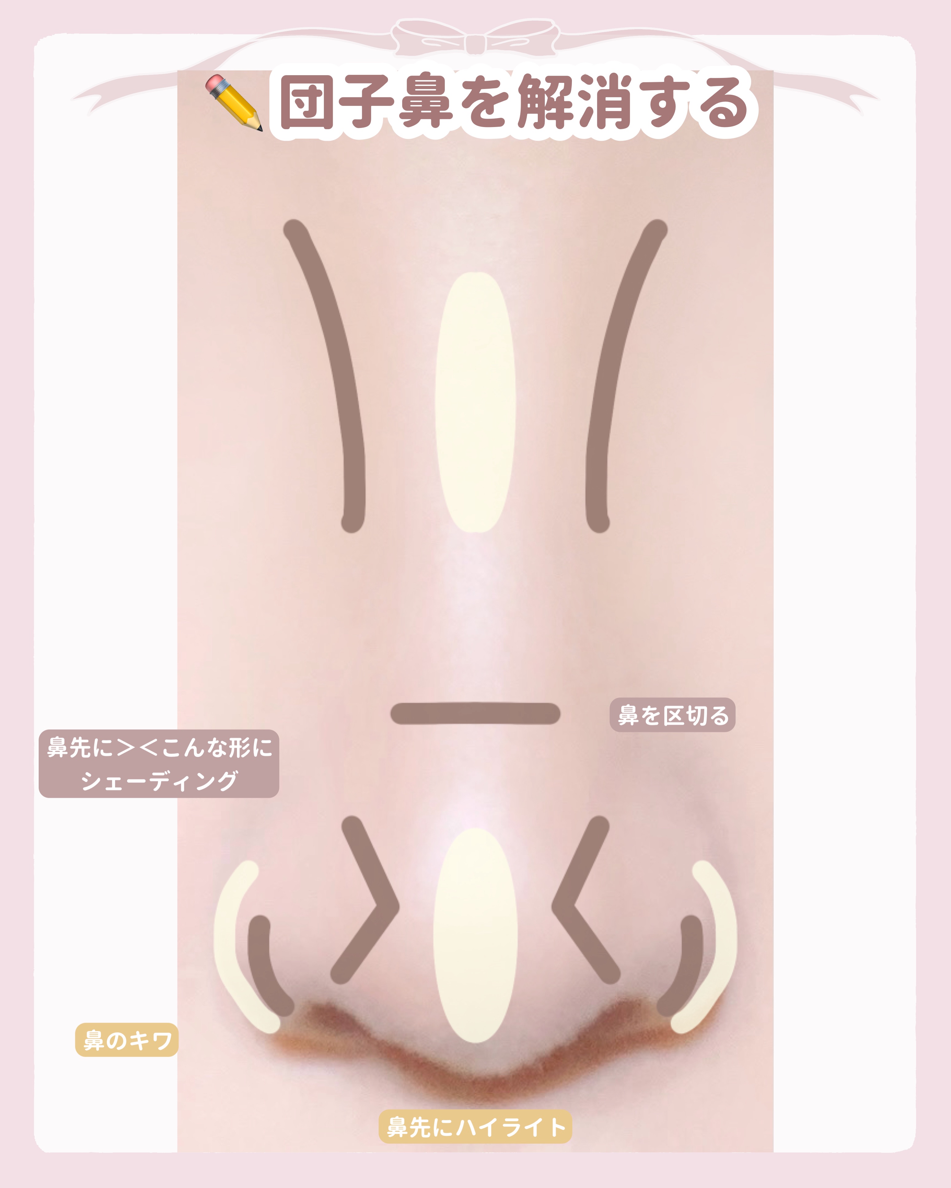 シェーディングパウダー/キャンメイク/シェーディングを使ったクチコミ（3枚目）