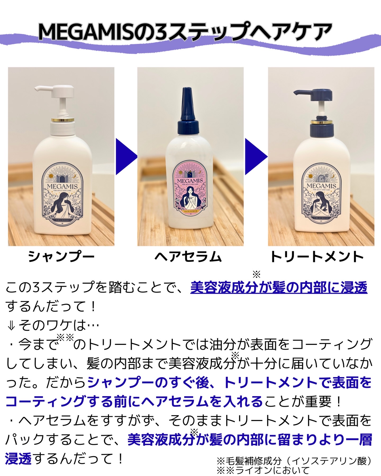 MEGAMIS ヘアセラム/MEGAMIS/洗い流すヘアトリートメントを使ったクチコミ（2枚目）