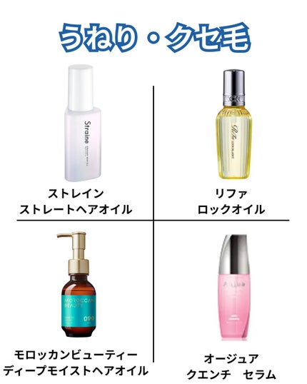 大島椿(ツバキ油)/大島椿/ヘアオイルを使ったクチコミ(4枚目)