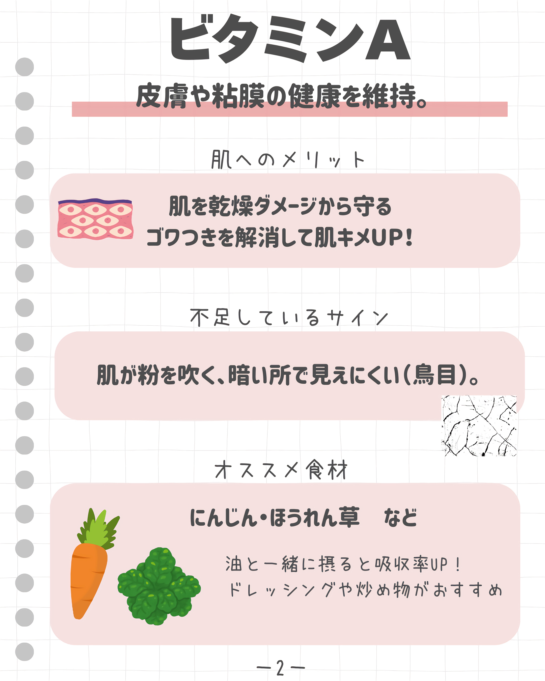 ビタミンC/21st Century/美容サプリメントを使ったクチコミ（2枚目）