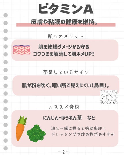 カルシウム・マグネシウム・亜鉛・ビタミンD/Dear-Natura (ディアナチュラ)/健康サプリメントを使ったクチコミ(2枚目)