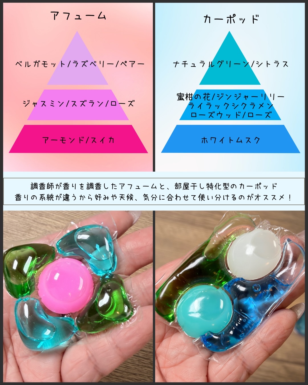 5in1洗濯洗剤/arFUM/洗濯洗剤を使ったクチコミ（2枚目）