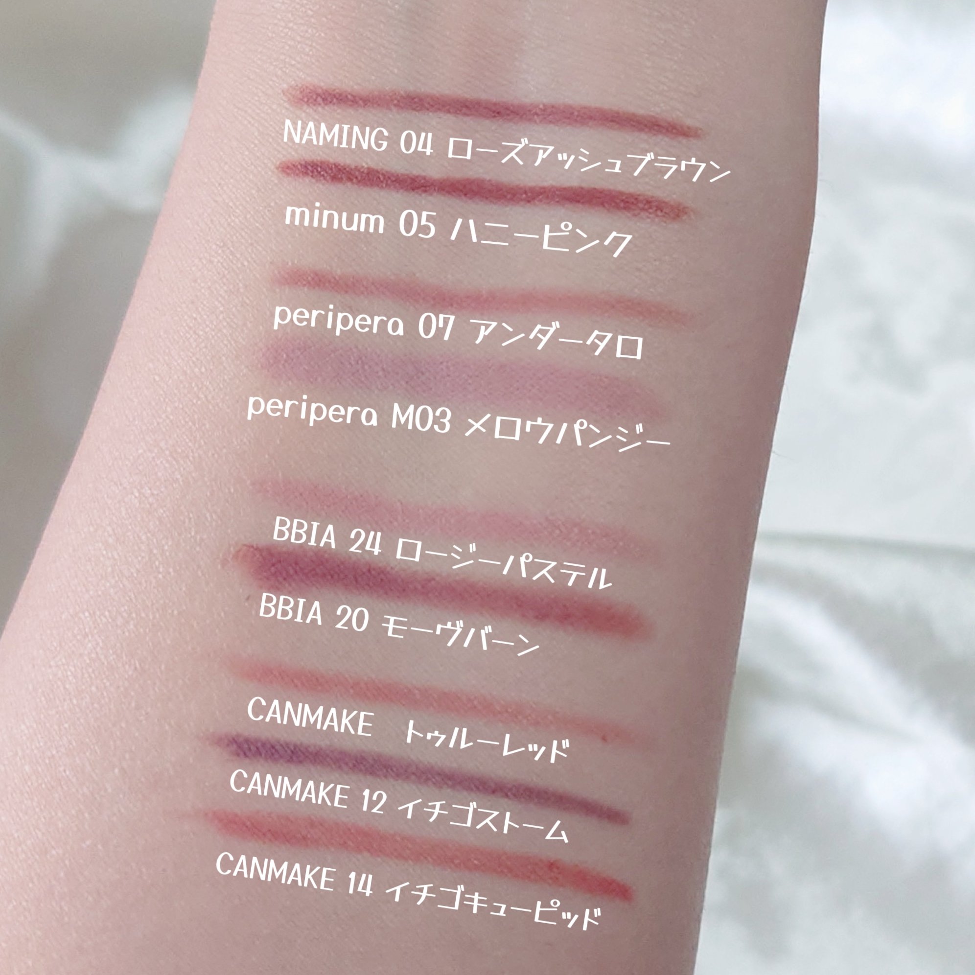 スピーディー ペンシル ライナー/PERIPERA/ペンシルアイライナーを使ったクチコミ（3枚目）