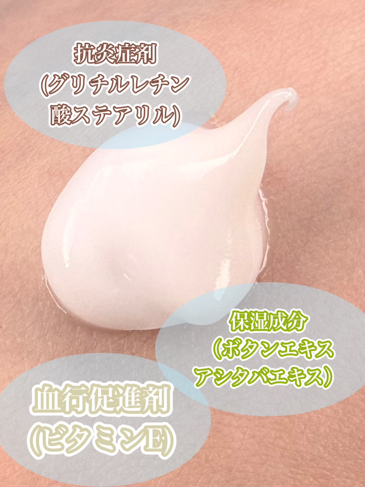 メディケイティッド/アトリックス/ハンドクリームを使ったクチコミ（2枚目）