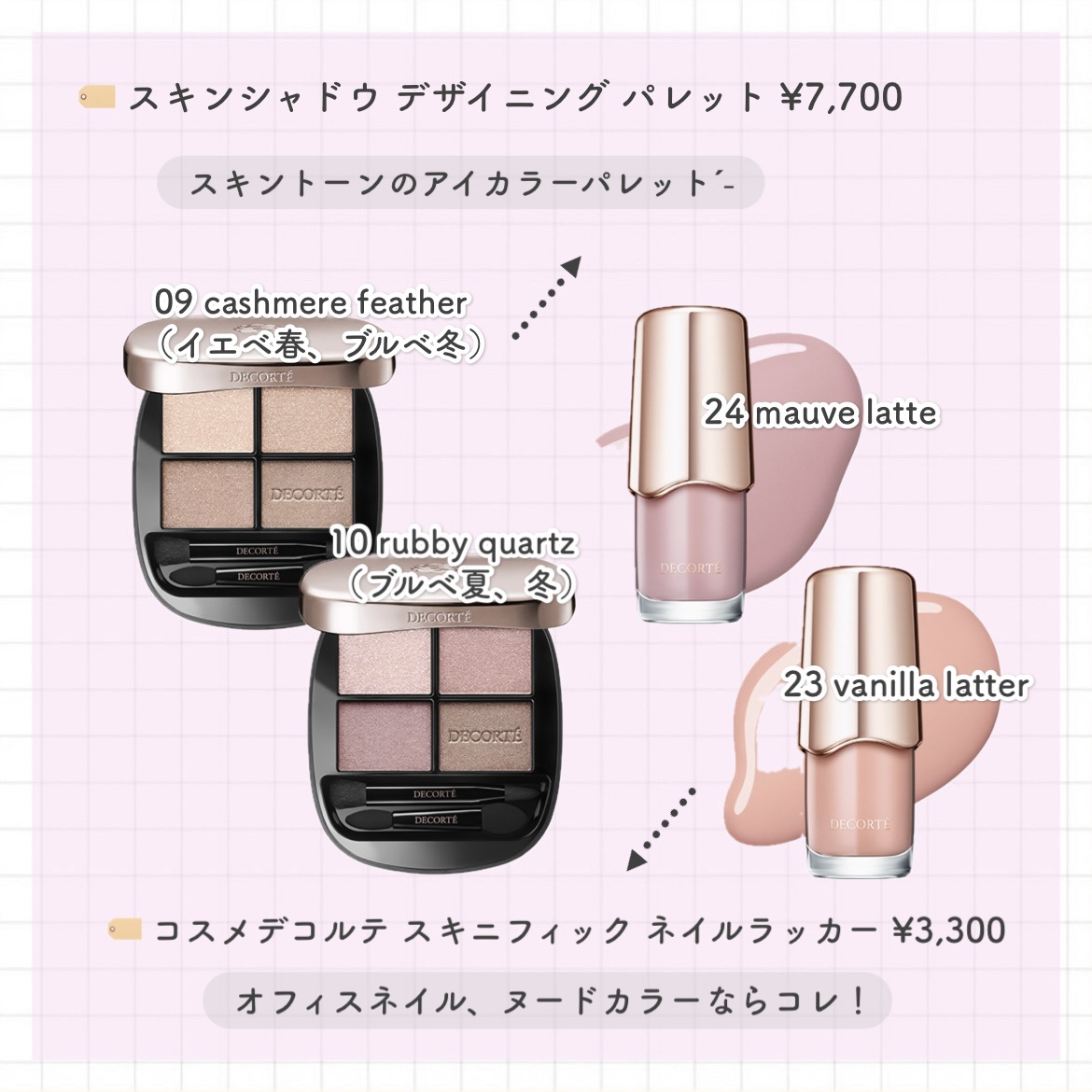 ルージュデコルテ ティント＆プランプ/DECORTÉ/リップティントを使ったクチコミ（2枚目）