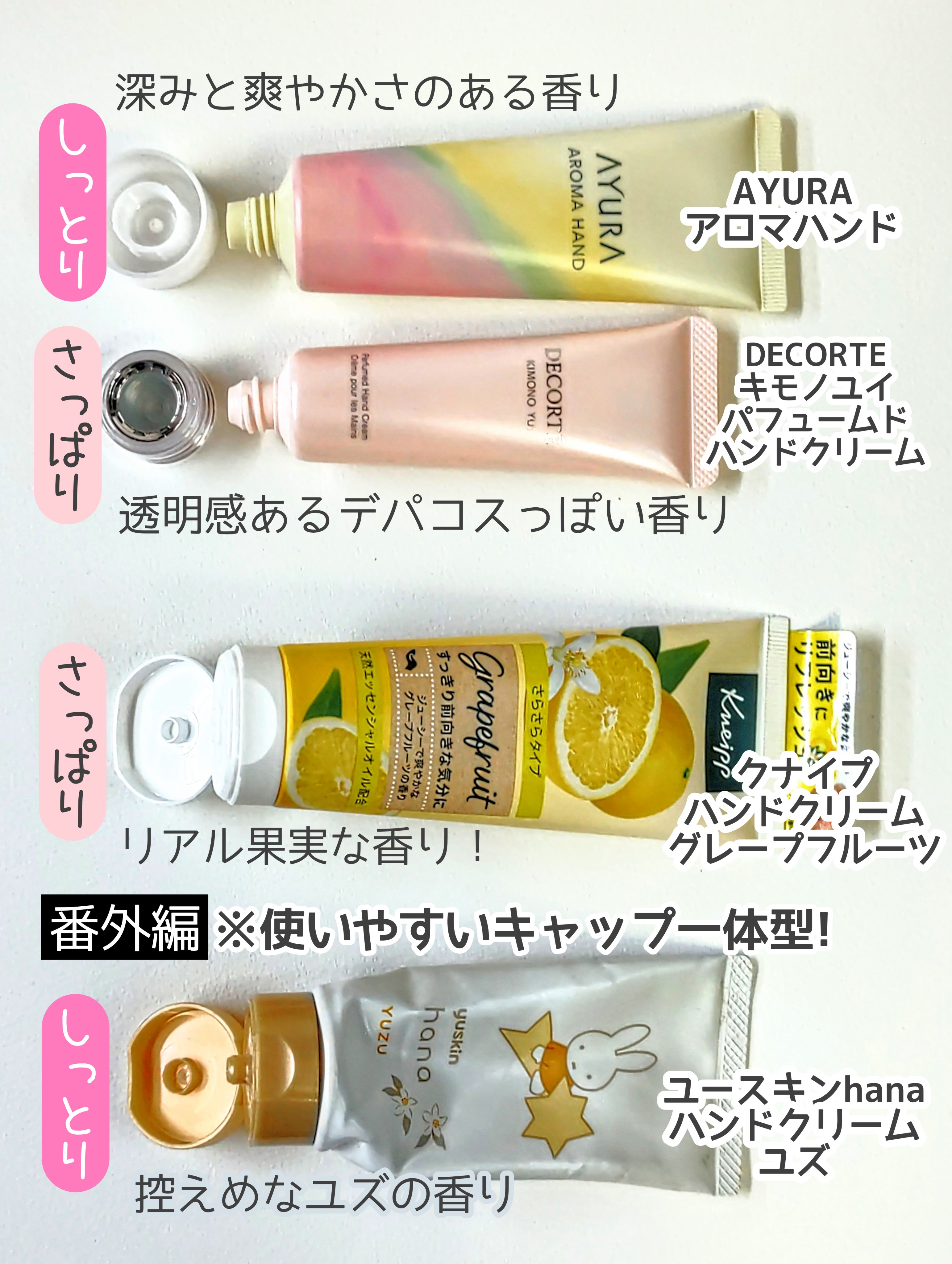 キモノ ユイ パフュームド ハンドクリーム /DECORTÉ/ハンドクリームを使ったクチコミ（2枚目）