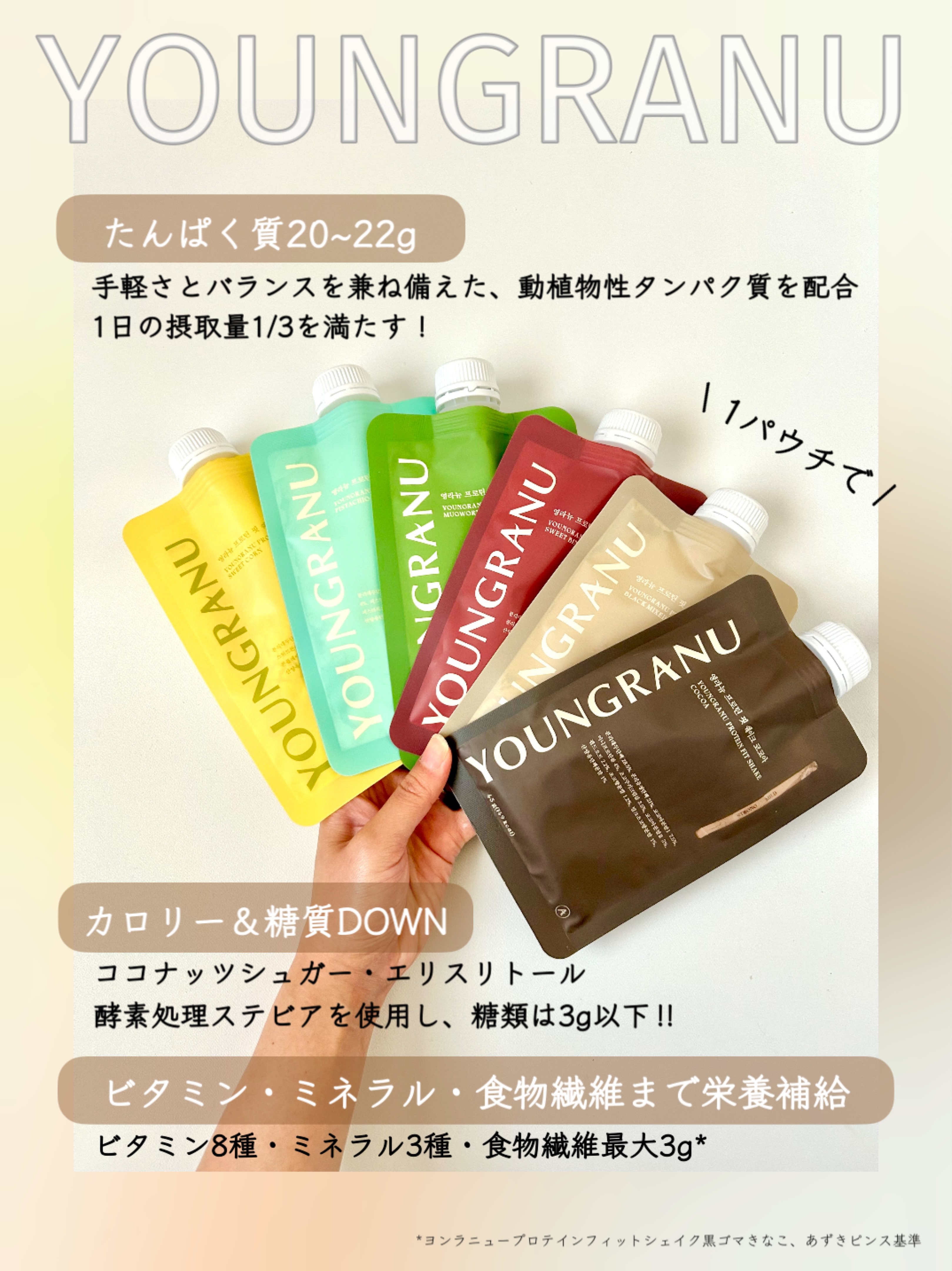 ヨンラニュープロテインフィットシェイク/YOUNGRANU/その他プロテインを使ったクチコミ（2枚目）