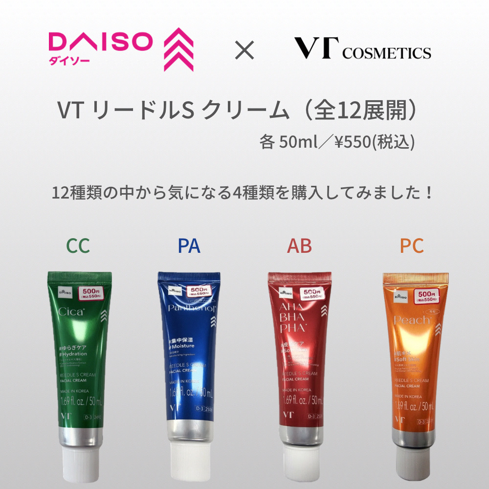 

【DAISO×VT✨リードルSクリーム4選🌈】


今回はDAISOで販売されている
VT リードルS クリーム(12展開)から
個人的に気になる4種類をGETしたので
早速正直レビューしていこうと