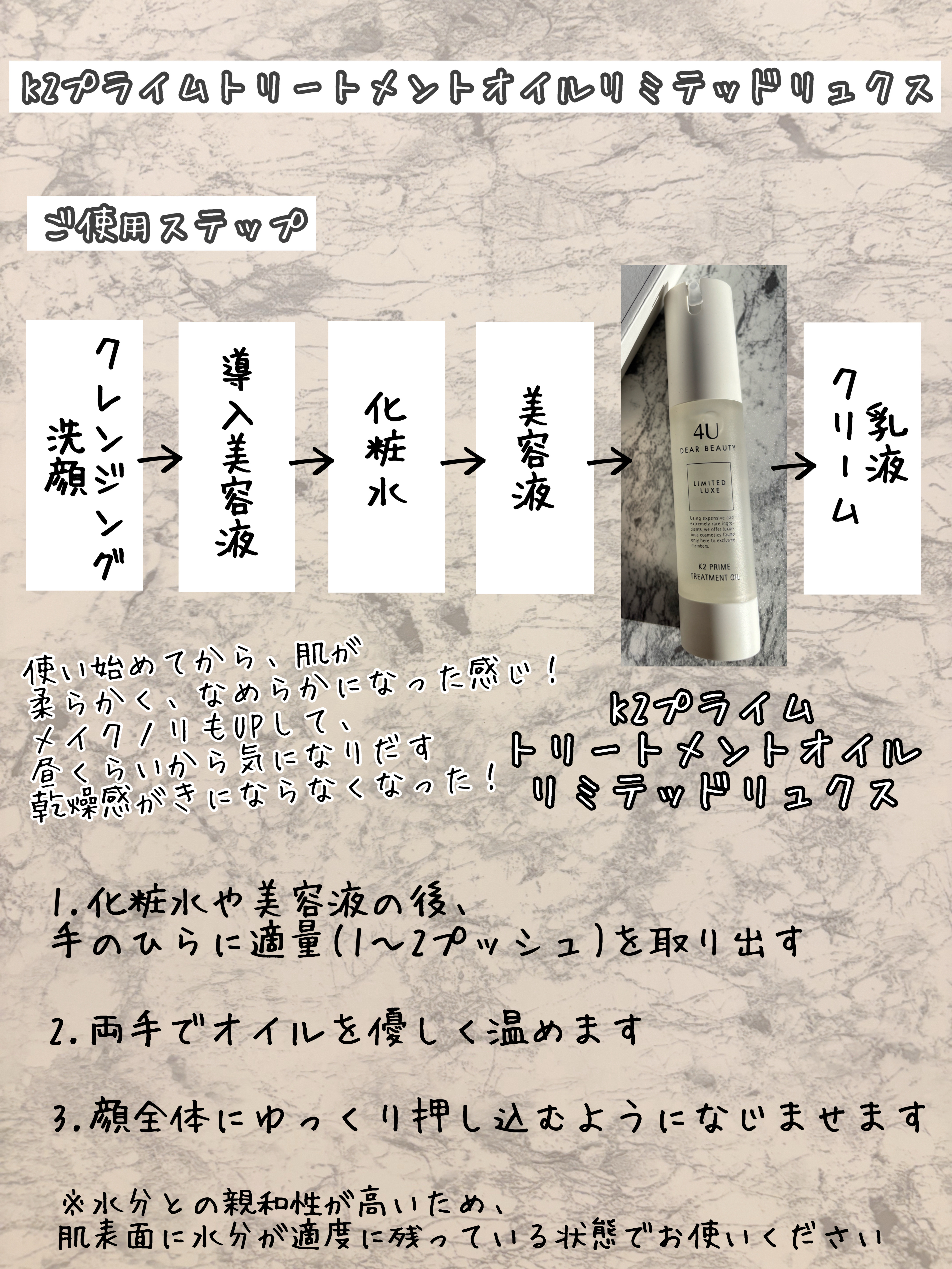 を使ったクチコミ（3枚目）