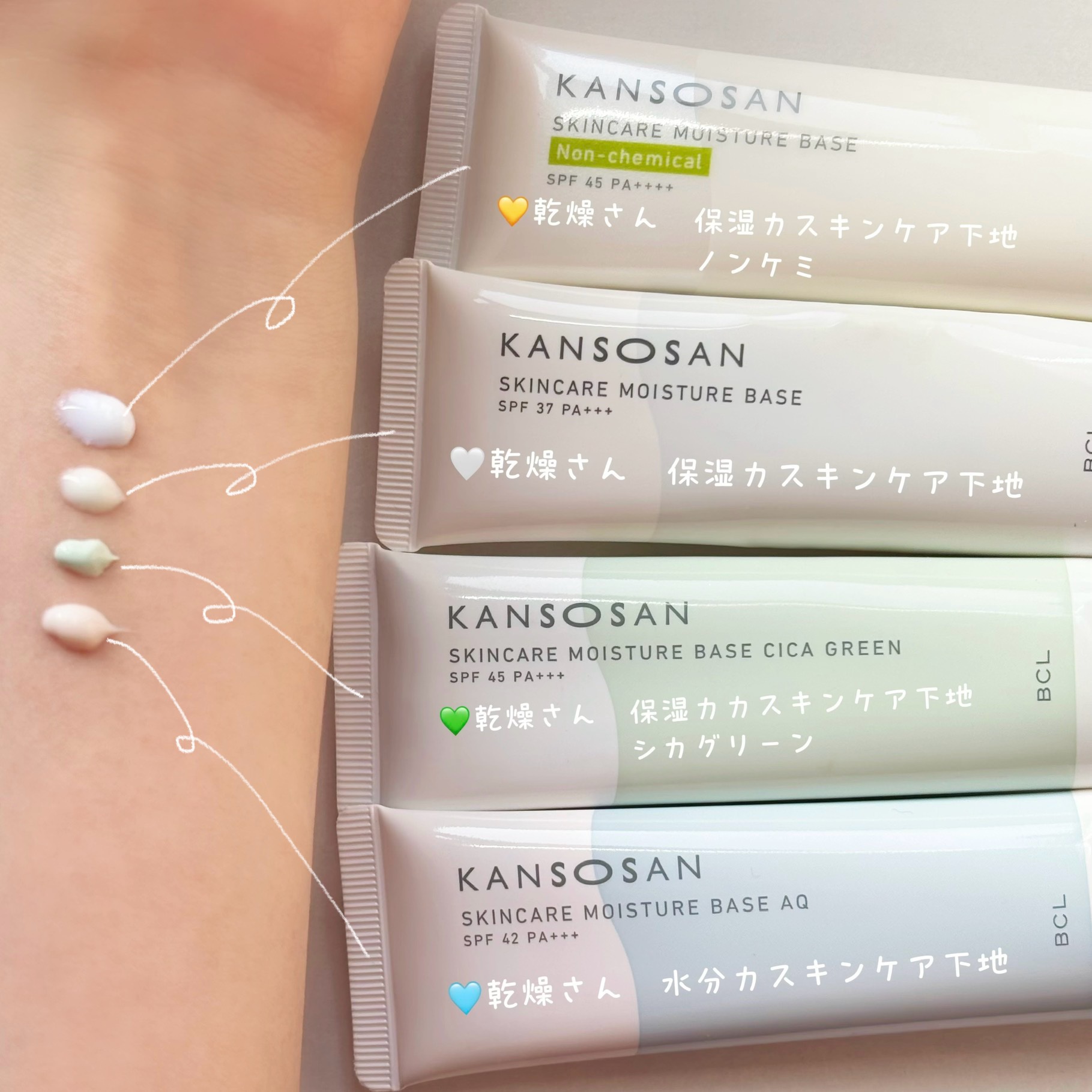 乾燥さん　保湿力スキンケア下地 ノンケミ ＜化粧下地＞/乾燥さん/化粧下地を使ったクチコミ（2枚目）