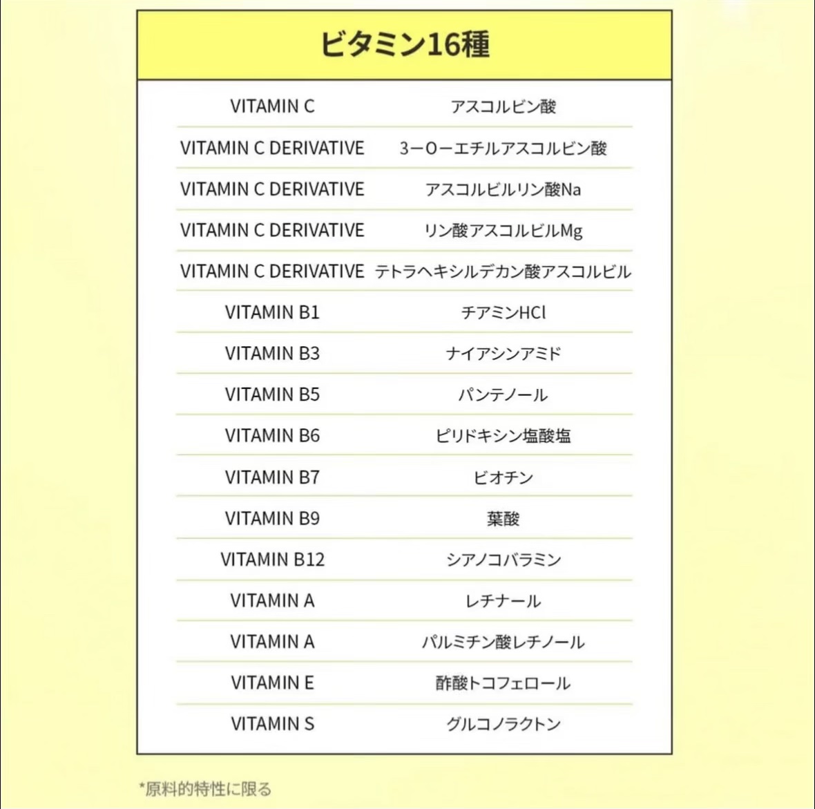 TBセラム/BRINGGREEN/美容液を使ったクチコミ（2枚目）