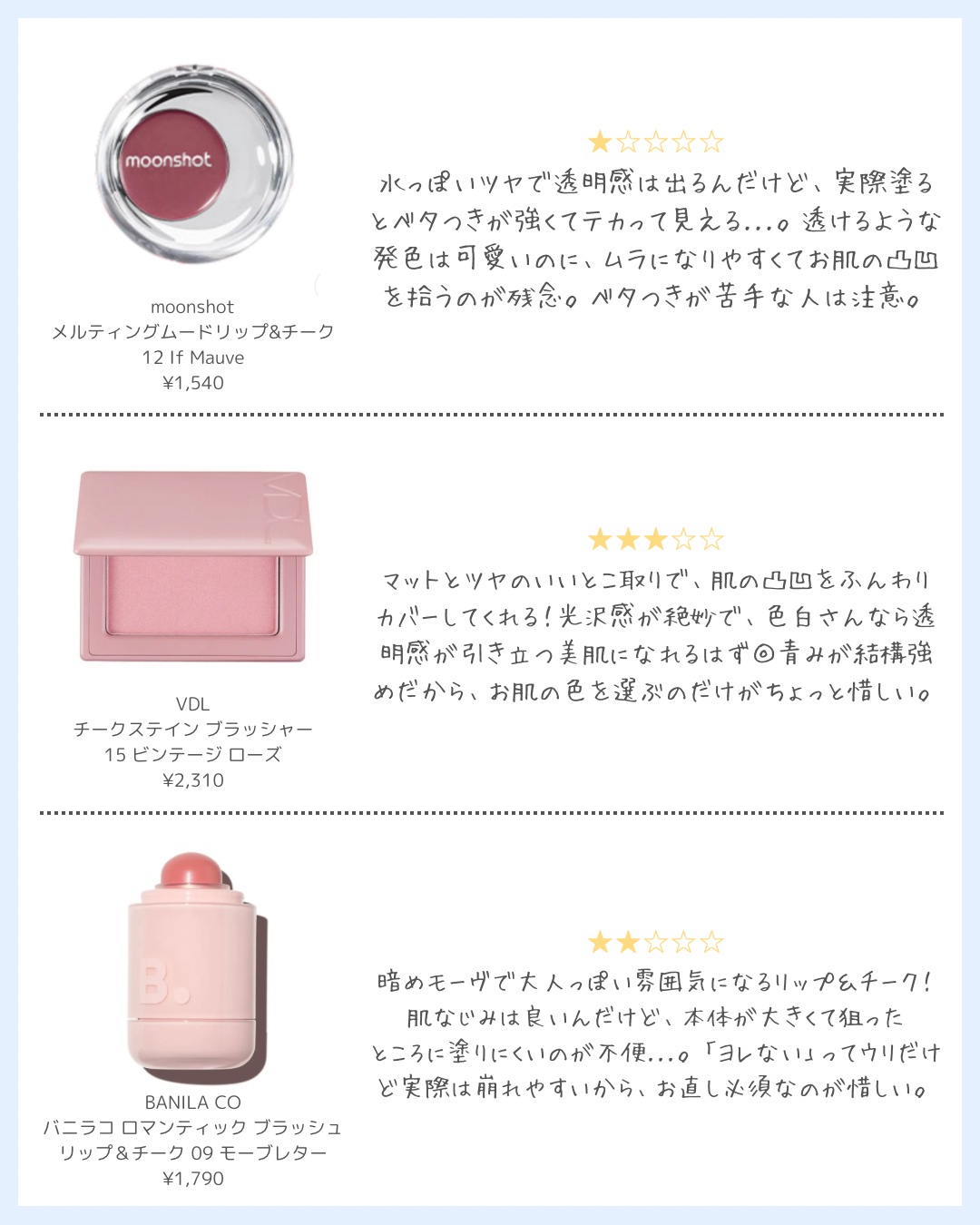 ぽんぽんチークリップ/JUDYDOLL/口紅を使ったクチコミ（3枚目）