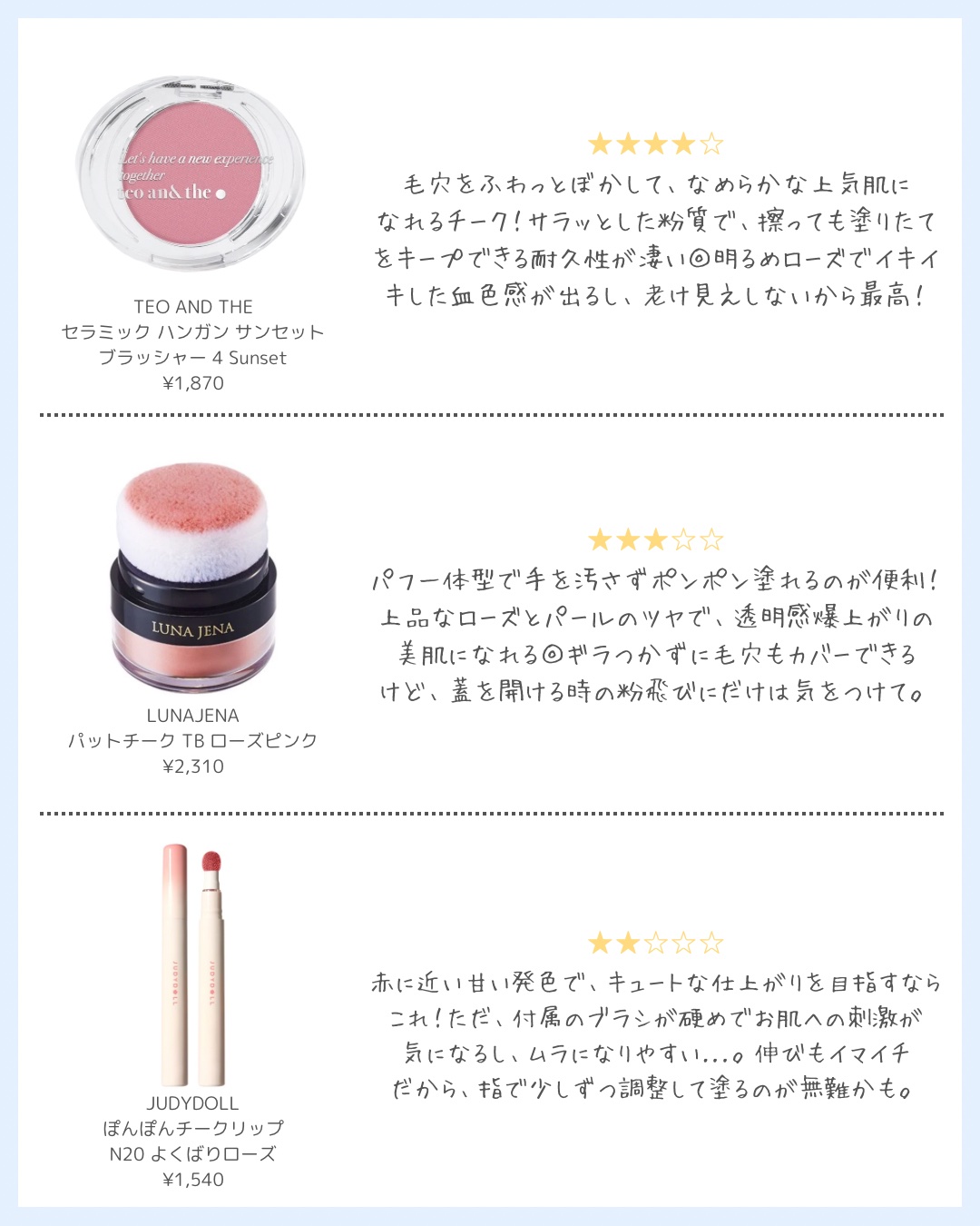 ぽんぽんチークリップ/JUDYDOLL/口紅を使ったクチコミ（2枚目）