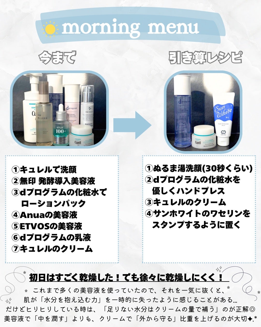 ori on LIPS 「年明け頃から顔がほてるとヒリヒリするので、シンプルスキンケアに..」(4枚目)